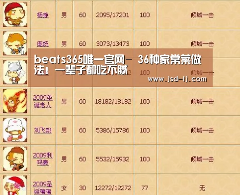 beats365唯一官网-
36种家常菜做法!一辈子都吃不腻(图3) beats365唯一官网